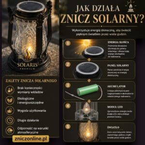 budowa modułu solarnego do znicza LED Solaris